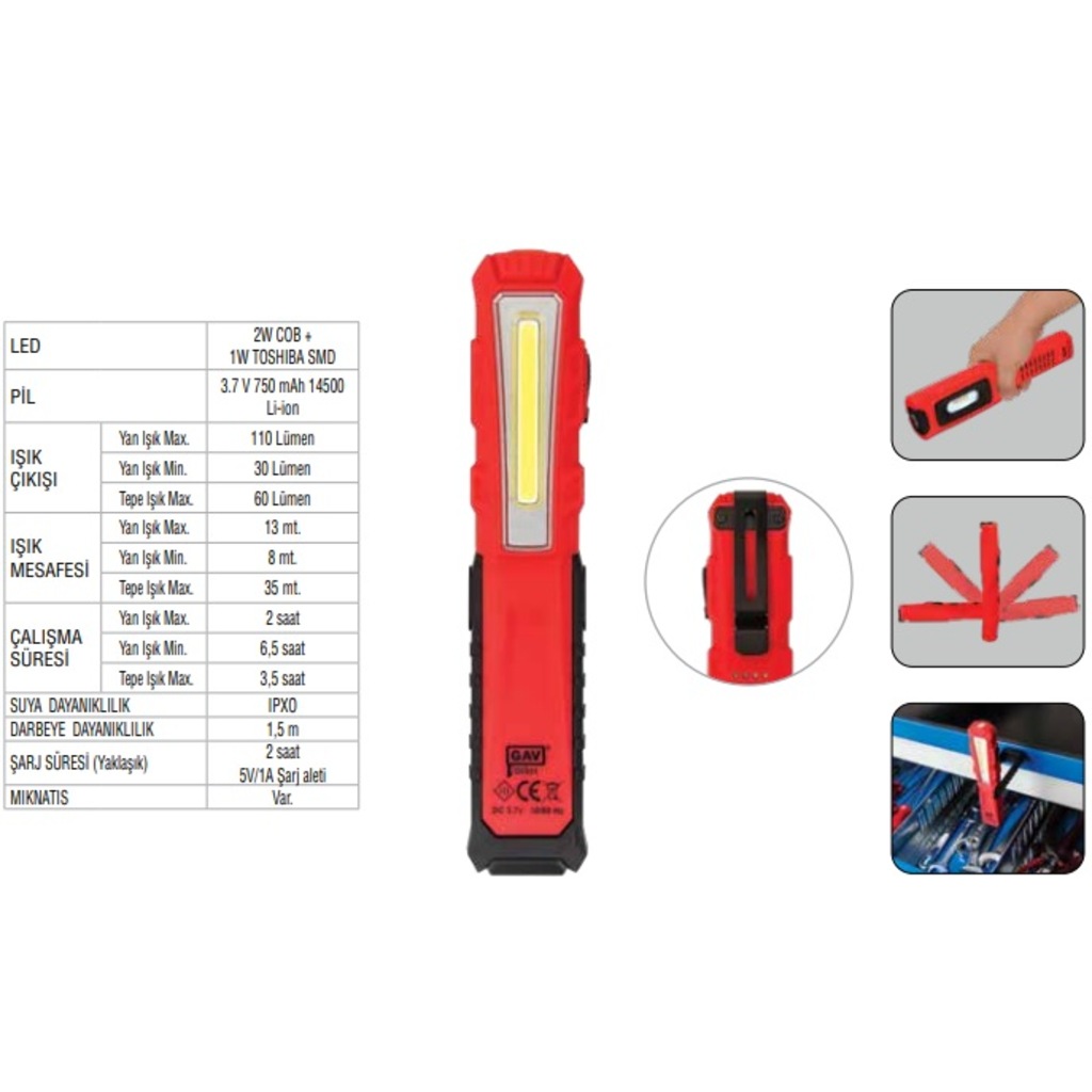 Led Lambalar